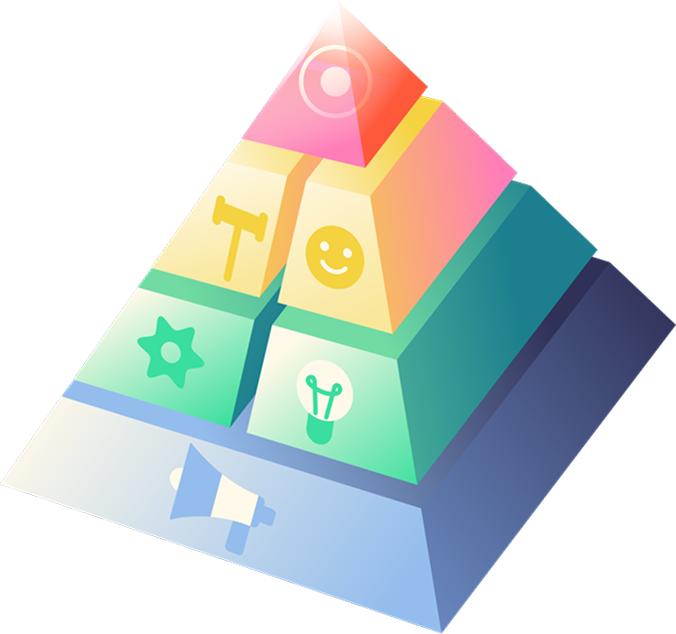 Misson - Leaders making decisions based on intuition instead of real-time data?